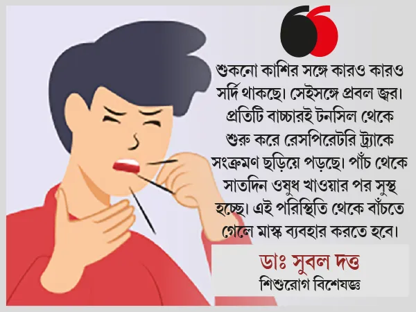 ধুলোর জেরে ঘরে ঘরে সর্দি-কাশি, মাস্ক ব্যবহারের পরামর্শ চিকিৎসকদের