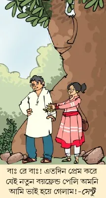 মজারু