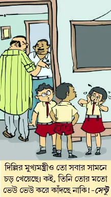 মজারু