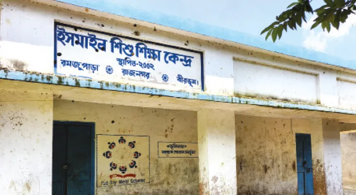 শিক্ষিকার অবসর, বন্ধ ইসমাইল শিশুশিক্ষা কেন্দ্র, রাজনগরে খুদে পড়ুয়াদের পড়াশোনা লাটে