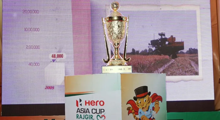 হকি এশিয়া কাপ ফাইনাল ২০২৫:  কোরিয়াকে ৪-১ গোলে হারিয়ে জয়ী ভারত