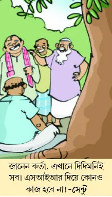 মজারু