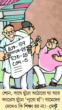 মজারু