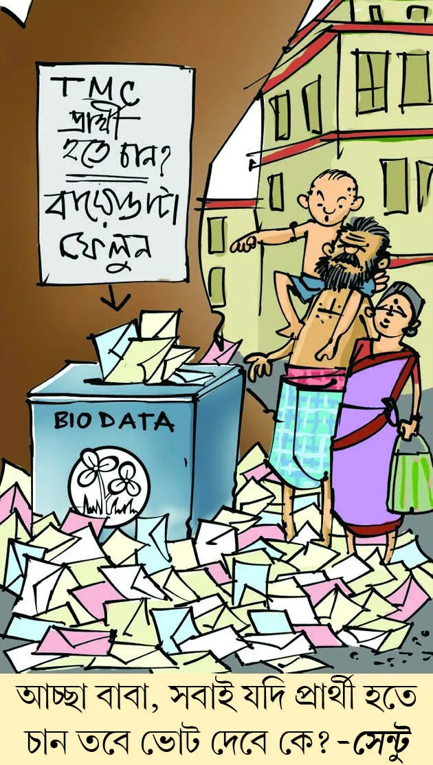 মজারু