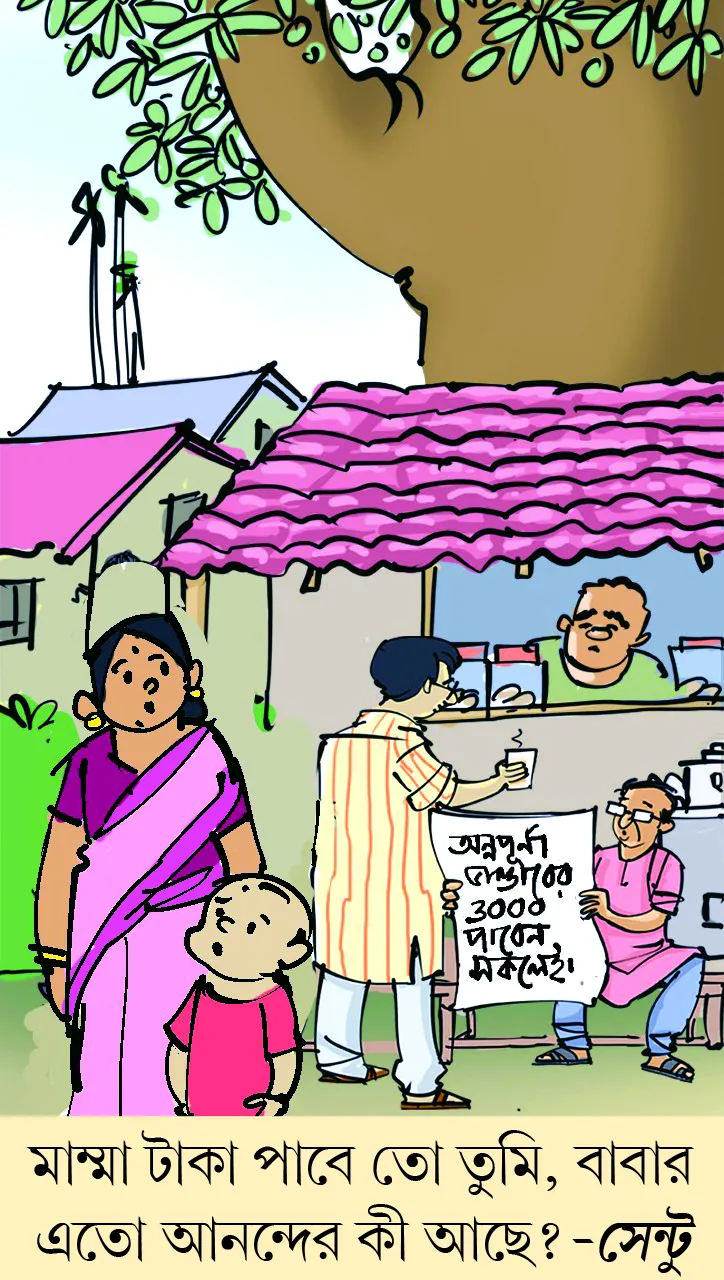 মজারু